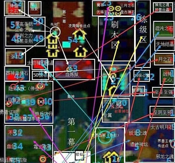 傲斗凌天2.43攻略
