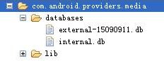 内存卡里的com.android.providers.media什么意思