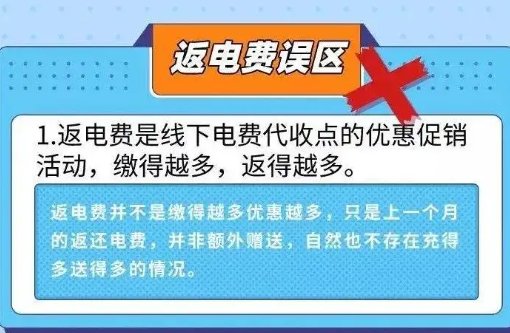 丰水期电费如何返还的？