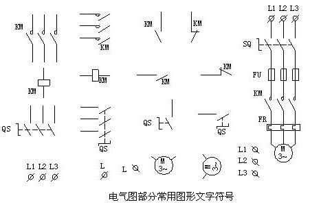 kx什么意思？
