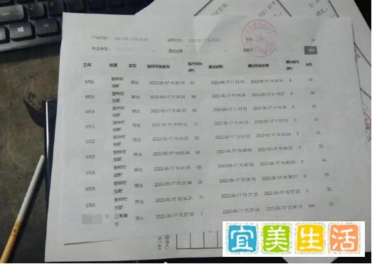 责任在谁？河南大学女生因延误救治去世，求救8分钟未派车