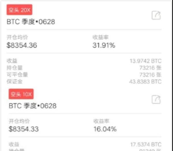 神秘网友：比特易创始人惠轶爆仓自杀？案情比想象的还要复杂