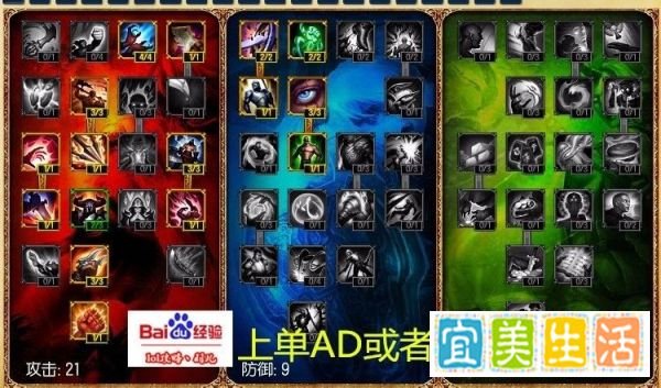 lol天赋加点图