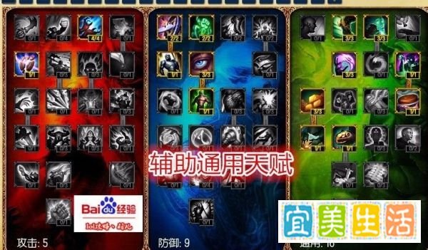 lol天赋加点图