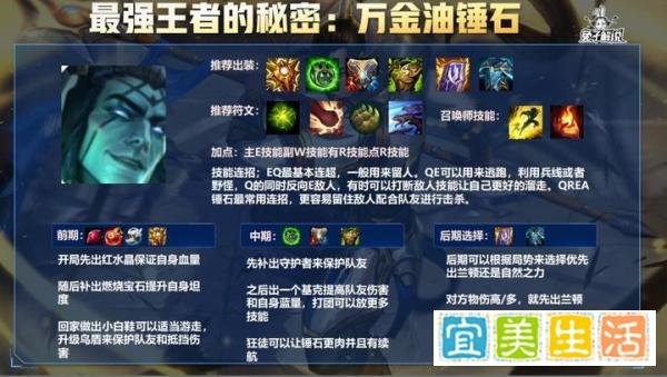 最强王者的秘密:万金油锤石细节思路
