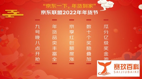 2022年京东年货节是什么时候？年货节优惠力度大吗？年货节手机会降价吗？2022年京东年货节省钱攻略