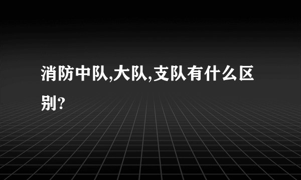 消防中队,大队,支队有什么区别?