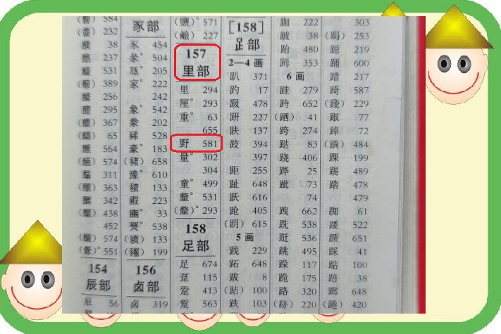 野字的偏旁