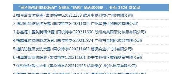 我做发际线种植1500个毛囊,术后两年效果图及真实植发经历分享!植发际线的四大误区及避雷点,一文说清