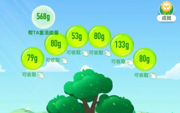 蚂蚁森林的能量克数代表什么意思？