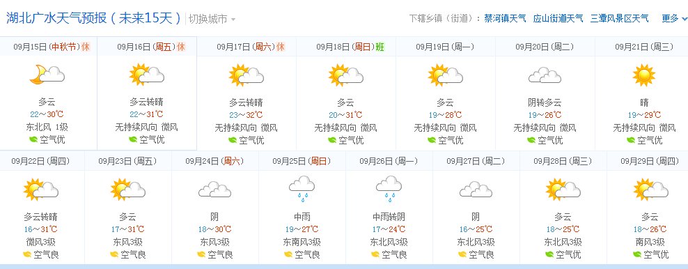 广水天气预报