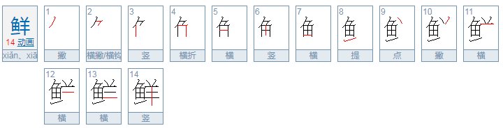 鲜有几个读音