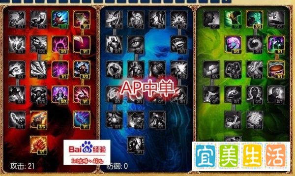 lol天赋加点图