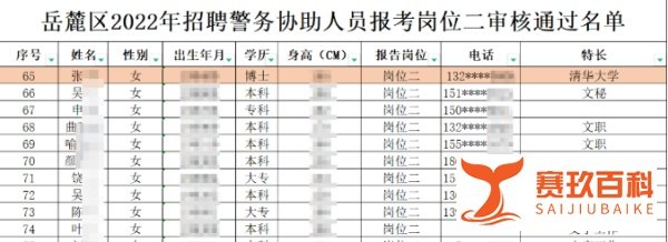 【透视社】学历造假！“清华女博士报考协警”后续：二本毕业常臆想读清华