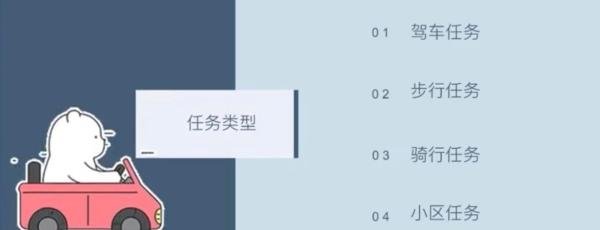 冷门项目——地图采集员