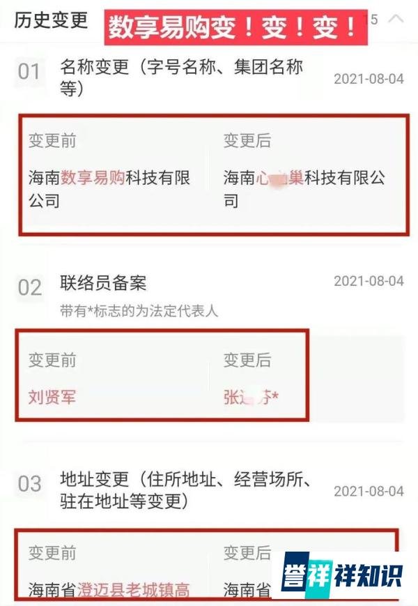 【重磅】“浙江博蓝”失联！“海南数享易购”易名！5家“数享易购”超市被查！