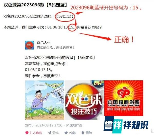 双色球第2023096期【开奖后验证】:【蓝球不选6码】=》正确!【5码定蓝】=》正确!