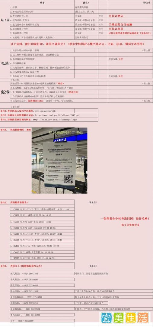 香港如何转机？最详细攻略来临！