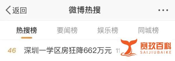 狂降662万元，深圳顶级学区房大跳水！孩子教育何去何从？