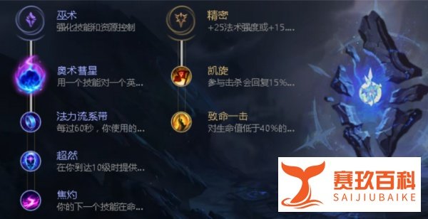 时光守护者技能及出装技巧