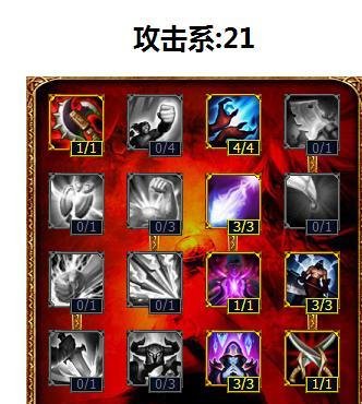 LOL上单瑞兹天赋加点推荐符文搭配S4最新