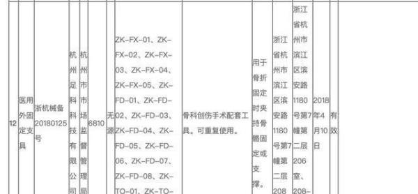 权健崩塌之后丁香园仍卖“天价鞋垫”？1980元比权健还贵
