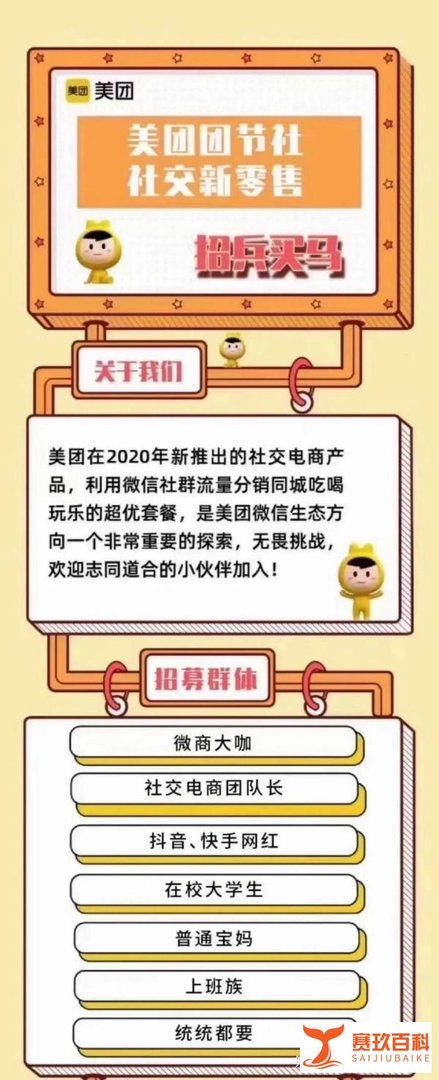 最近两天比较火的美团团节社到底是什么?