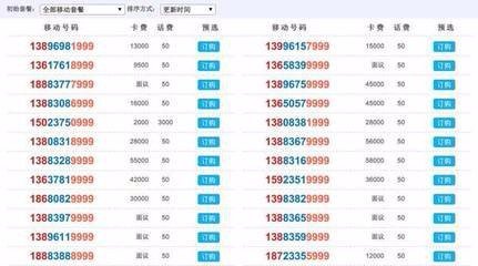 中国第一手机号18888888888卖出1.2亿是怎么回事？
