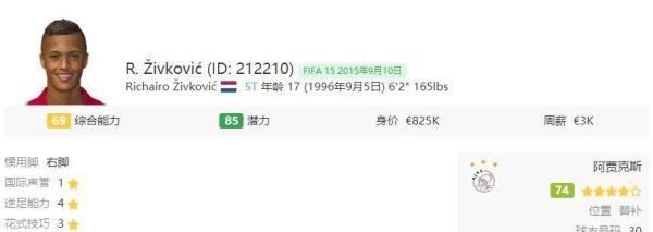 【FIFA20茶话会】盘点那些已泯然众人的“足坛超新星”(一)
