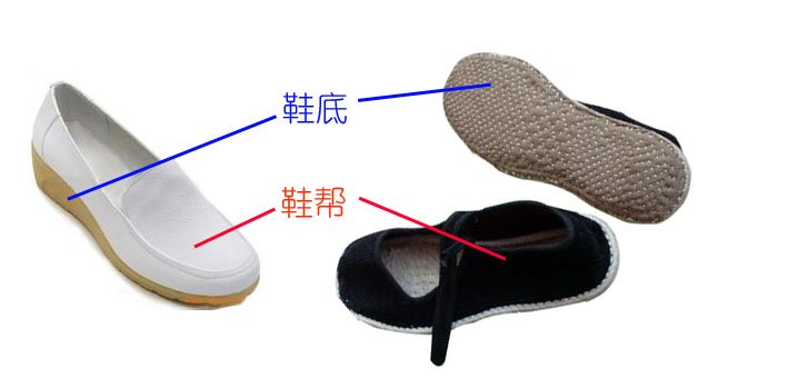 什么是鞋帮？