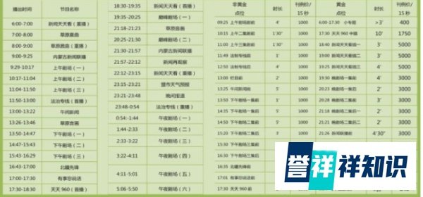 内蒙古电视台广告中心联系方式，内蒙古电视台新闻综合频道广告投放价格
