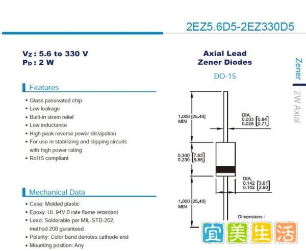 2W稳压二极管，有哪些型号？