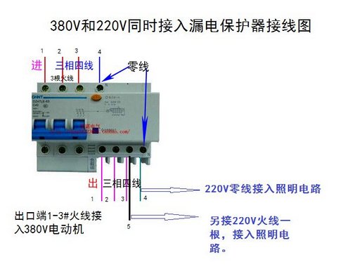 漏电保护器4P什么意思?