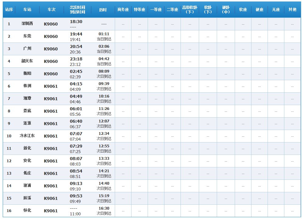 K9060列车14号车厢60.61号是不是靠窗的座位？