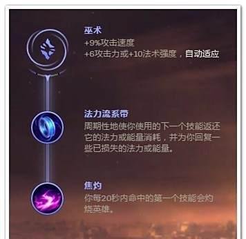LOL寒冰射手符文推荐