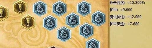 LOLS7巨魔之王上单天赋符文加点图?s7巨魔出装?