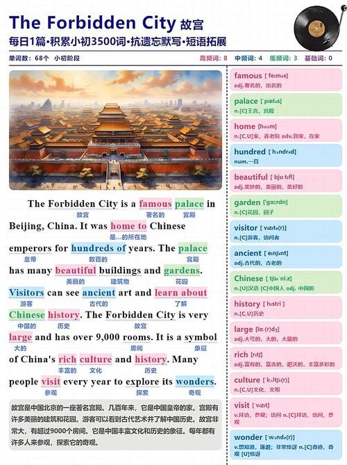 北京有哪些著名景点，北京有哪些著名景点英语介绍