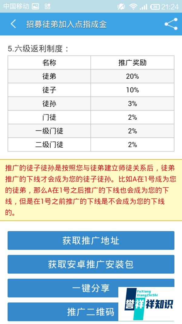 点指成金学生赚钱利器手机赚钱威客