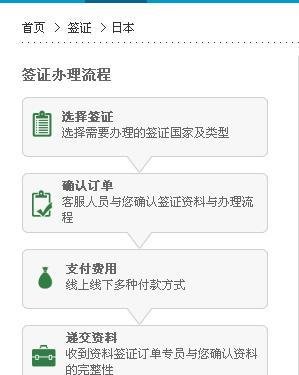 怎么办理签证