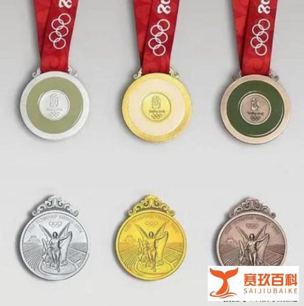 诚之和:“垃圾”做的东京奥运金牌,真垃圾