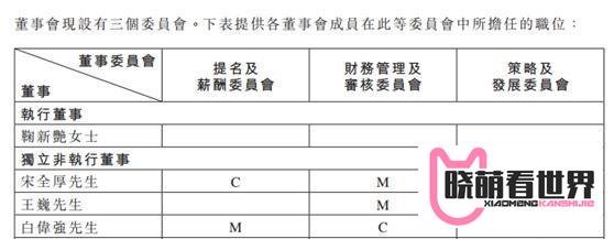 朱新礼父女退出，汇源果汁找到接盘侠