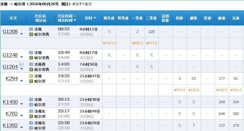 济南-哈市火车票，几点的，多少钱？