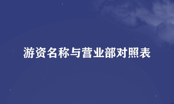 游资名称与营业部对照表