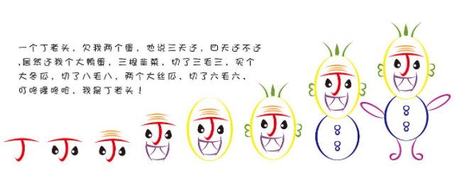 一个丁老头的顺口溜是什么？