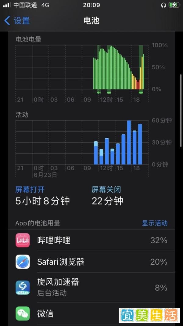ios15 很棒,但目前不推荐升级