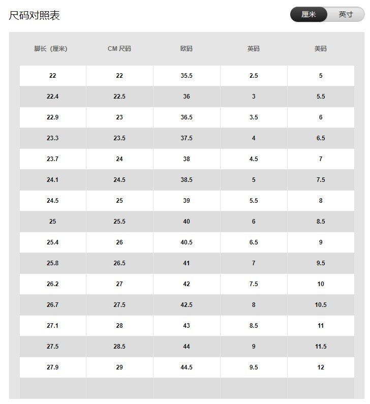 耐克鞋标37,5是多大鞋码?