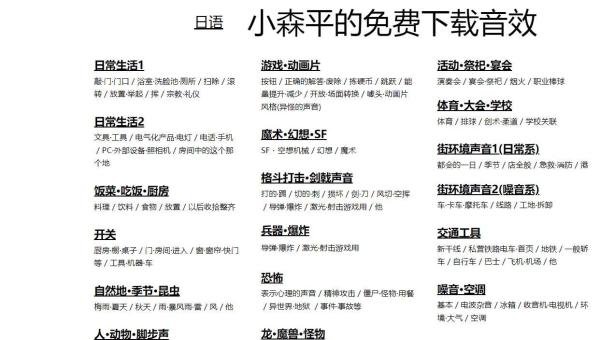 影视后期剪辑师必备收藏!给大家推荐六个实用音效素材网站!