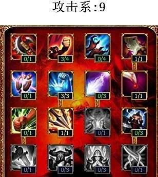 lol武器大师天赋加点图