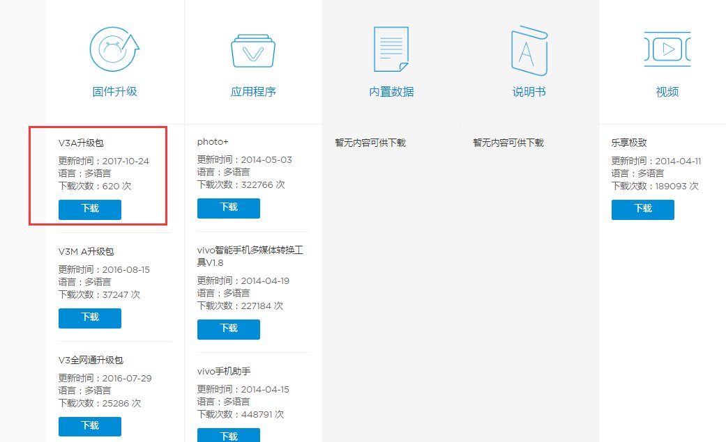 vivov3怎么刷机,刷机后的vivo帐号怎么可以重置