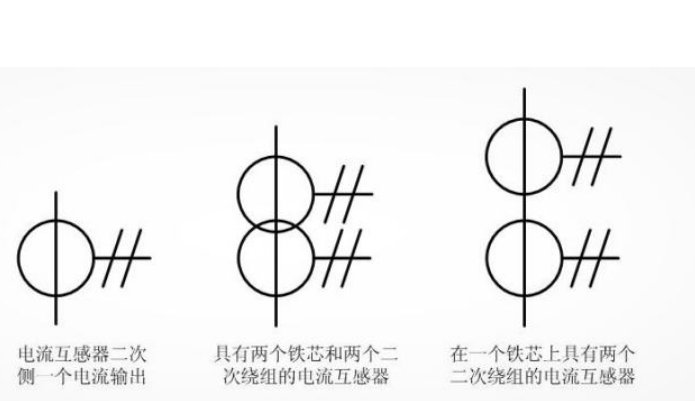 电流互感器的图形符号是怎样的？